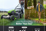 Charger l’image dans la visionneuse de la galerie, 60V 17-Inch Brushless Push Lawn Mower & 610 CFM Cordless Blower Combo, 4.0Ah Battery & Charger Included