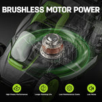 Charger l’image dans la visionneuse de la galerie, 21V 13" Cordless Electric Lawn Mower, Brushless Motor, 5-Level Height Adjustment, Mulching & Bagging, Battery & Charger Included