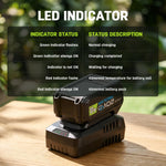 Charger l’image dans la visionneuse de la galerie, 13-Inch Cordless Electric Lawn Mower, 2×20V Battery Powered, 5 Height Adjustments, 2×4.0Ah Batteries & Charger Included, Ideal for Garden, Yard & Farm