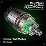 Charger l’image dans la visionneuse de la galerie, 80V 21" Cordless Self-Propelled Lawn Mower + Leaf Blower (580 CFM), Brushless Motor, 4.0Ah Battery & Rapid Charger Included