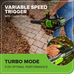 Charger l’image dans la visionneuse de la galerie, 60V 17-Inch Brushless Push Lawn Mower & 610 CFM Cordless Blower Combo, 4.0Ah Battery & Charger Included