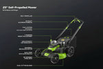 Charger l’image dans la visionneuse de la galerie, 80V 25" Cordless Lawn Mower, Brushless Self-Propelled Electric Mower, 5.0Ah Battery &amp; Charger Included