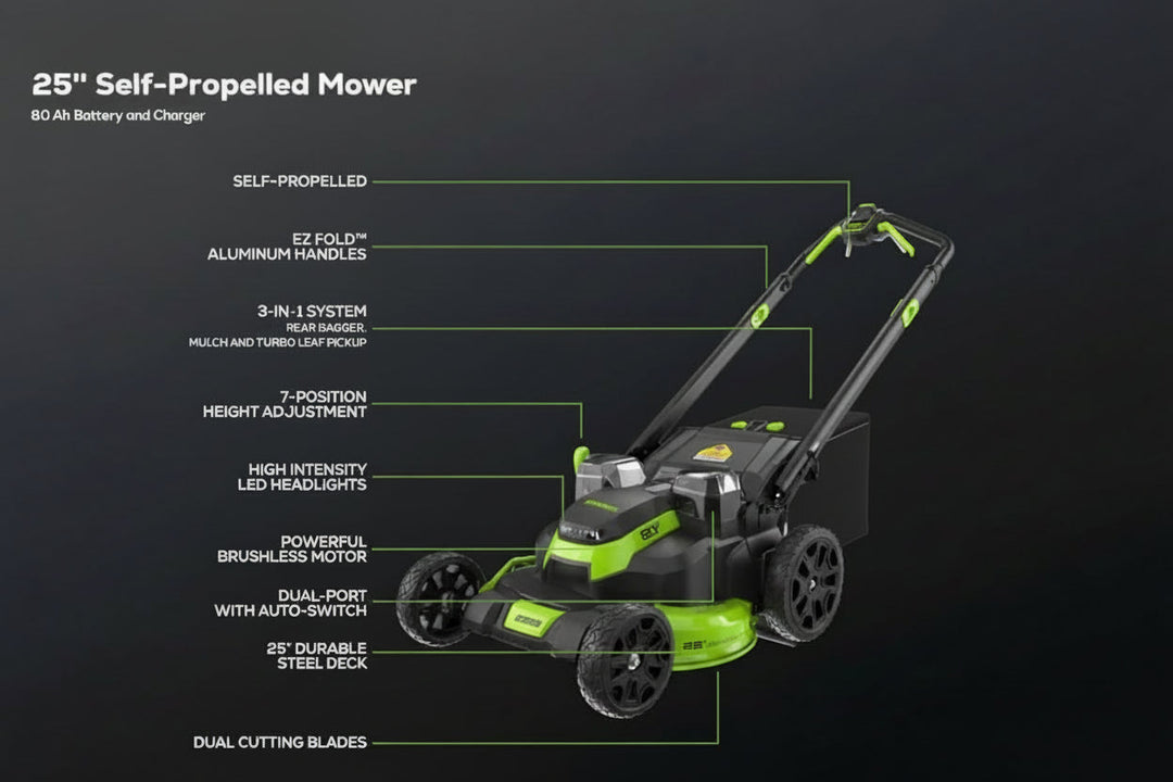 80V 25" Cordless Lawn Mower, Brushless Self-Propelled Electric Mower, 5.0Ah Battery & Charger Included