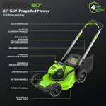 Charger l’image dans la visionneuse de la galerie, 21-inch self-propelled mower with features listed on a black background