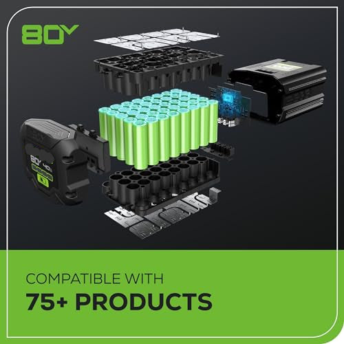 80V 25" Cordless Lawn Mower, Brushless Self-Propelled Electric Mower, 5.0Ah Battery & Charger Included