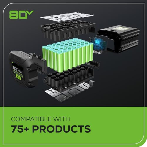 80V 21" Cordless Self-Propelled Lawn Mower + Leaf Blower (580 CFM), Brushless Motor, 4.0Ah Battery & Rapid Charger Included