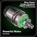 Charger l’image dans la visionneuse de la galerie, 80V 25" Cordless Lawn Mower, Brushless Self-Propelled Electric Mower, 5.0Ah Battery &amp; Charger Included