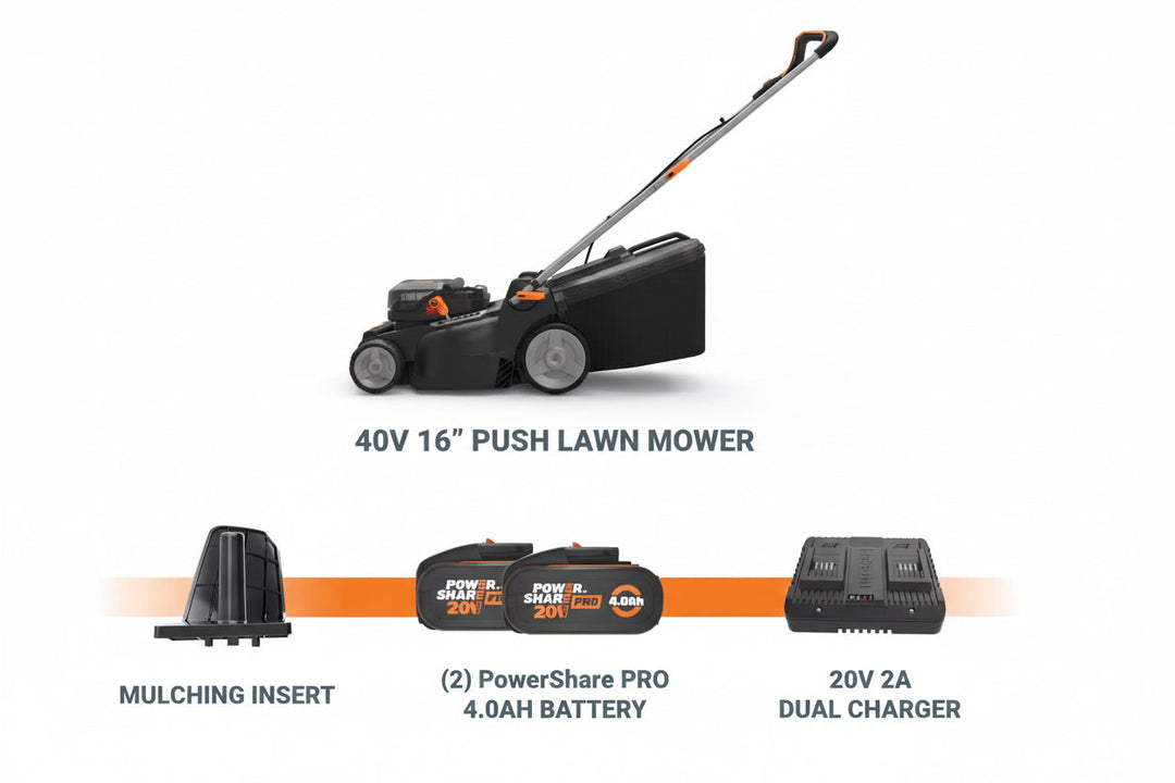Nitro 16" Cordless Lawn Mower, 2 in 1 Electric Mower with with Brushless Motor, Lightweight Push Lawn Mower for 1/4 Acre, 2 Batteries & Charger Included, WG737