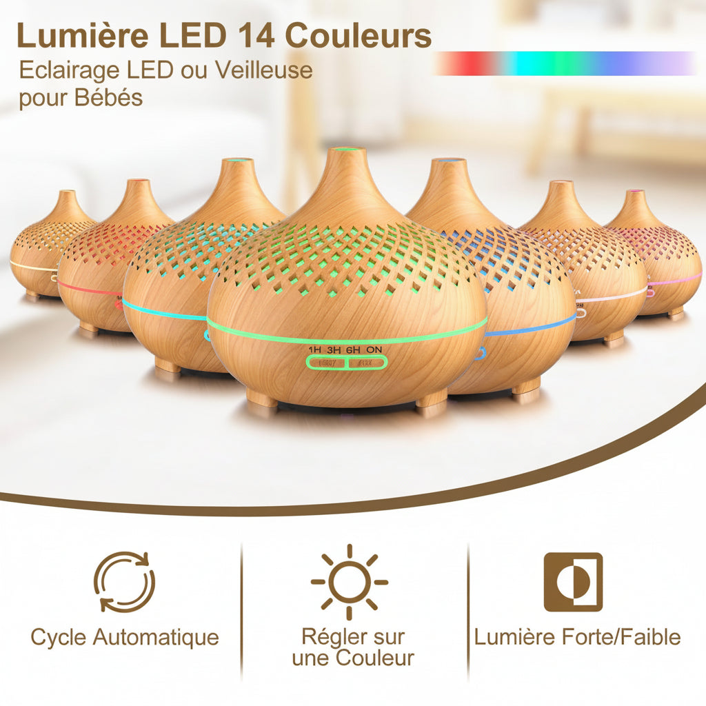 Diffuseur d’Arômes 500 ml avec LED