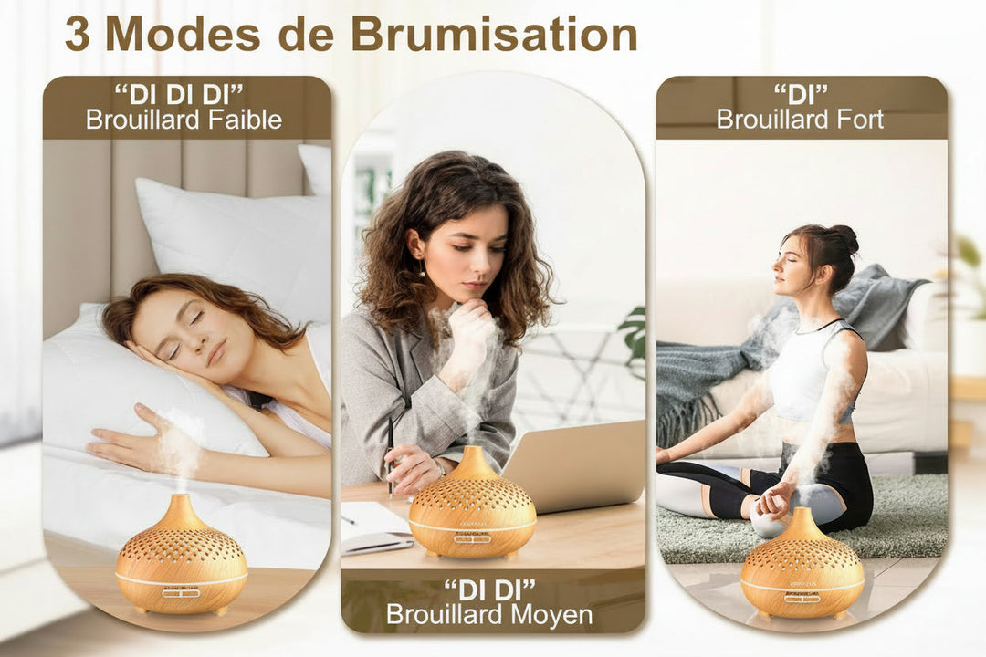 Diffuseur d’Arômes 500 ml avec LED