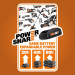 Charger l’image dans la visionneuse de la galerie, 14" Cordless Lawn Mower, 2-in-1 Electric Push Mower, Lightweight &amp; Compact, 6-Position Height Adjustment, Quiet Operation, Batteries &amp; Charger Included