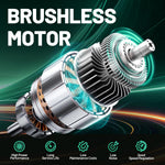 Charger l’image dans la visionneuse de la galerie, 20V 13" Cordless Electric Lawn Mower, Brushless Motor, 5 Height Adjustment, Lightweight Push Mower, 4.0Ah Battery &amp; Charger Included